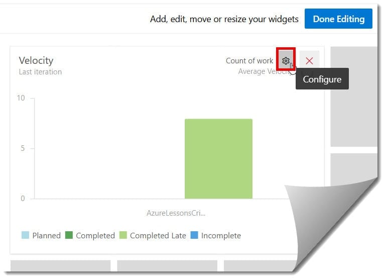 velocity azure devops
