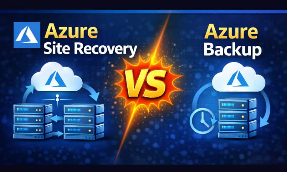 azure site recovery vs azure backup