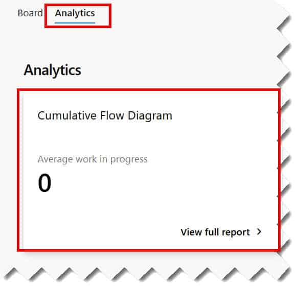 set up a kanban board in azure devops