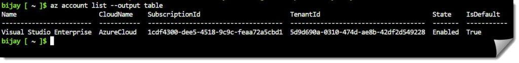 azure cli list all resources in subscription