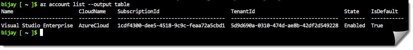 Azure CLI List All Resources - Azure Lessons