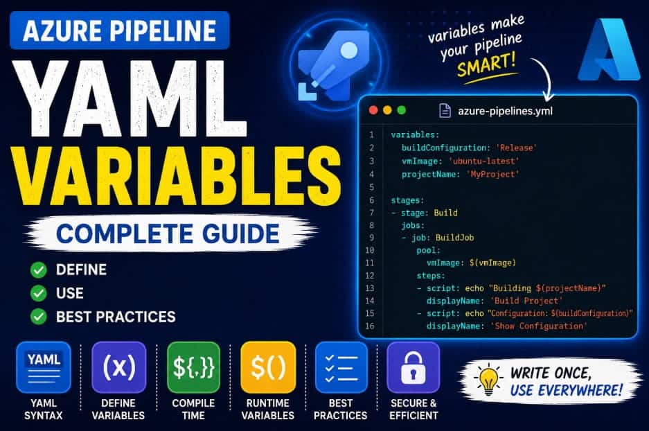 Azure Pipeline YAML Variables