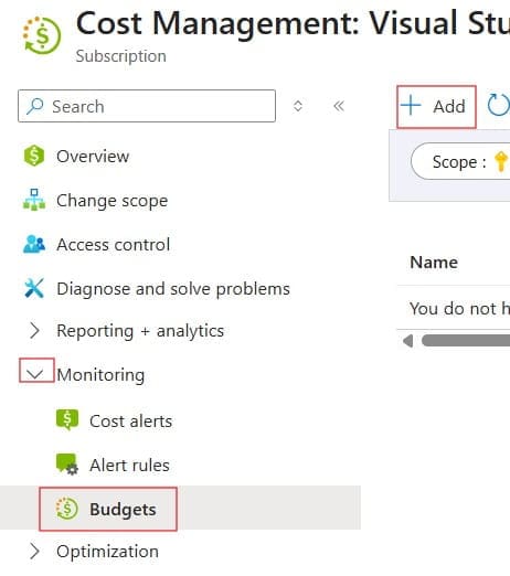 Azure Budget Alerts