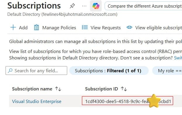 Azure Subscription ID Azure Subscription ID