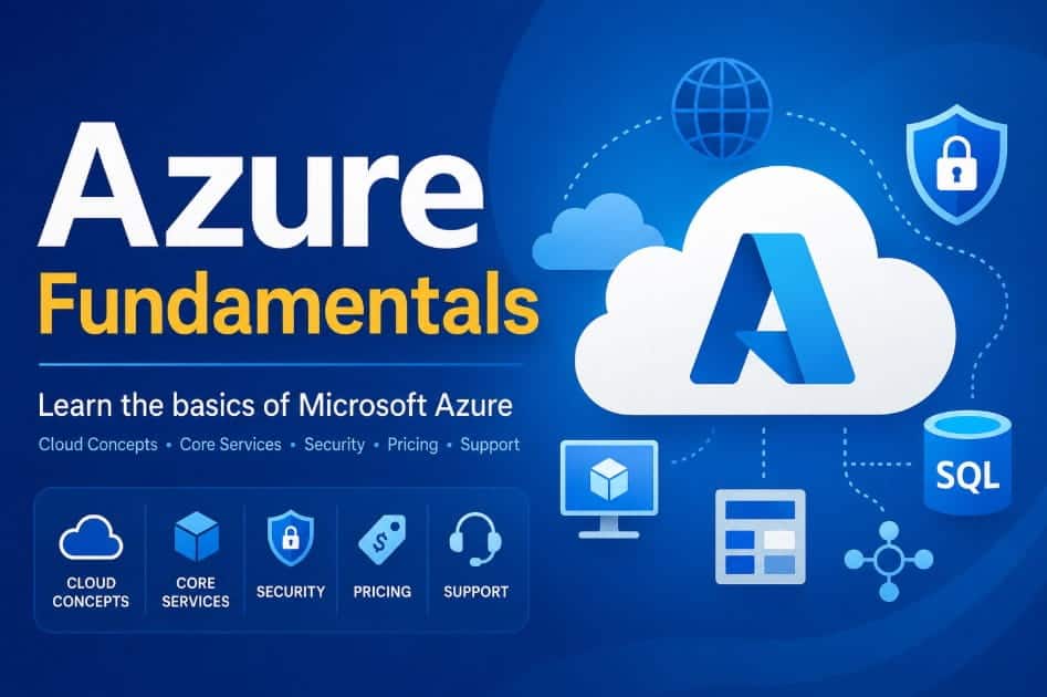 Azure Fundamentals