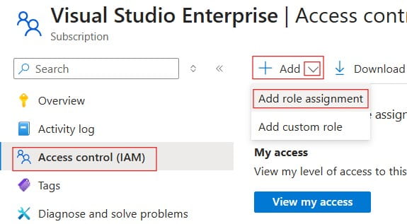 How to Grant Admin Rights to User in Azure Portal