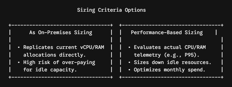 azure migrate assessment step by step
