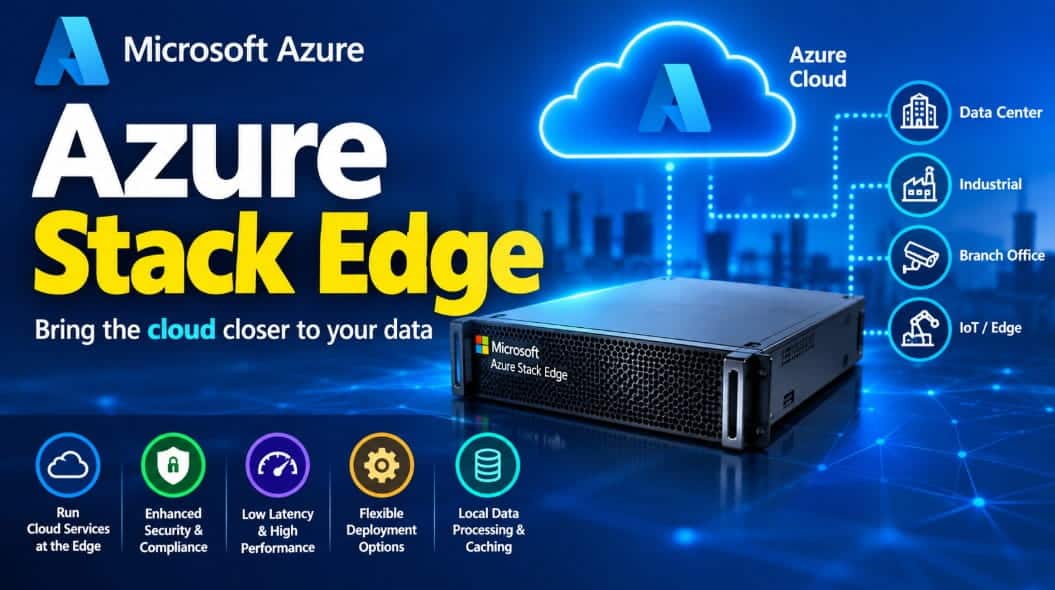 Azure Stack Edge