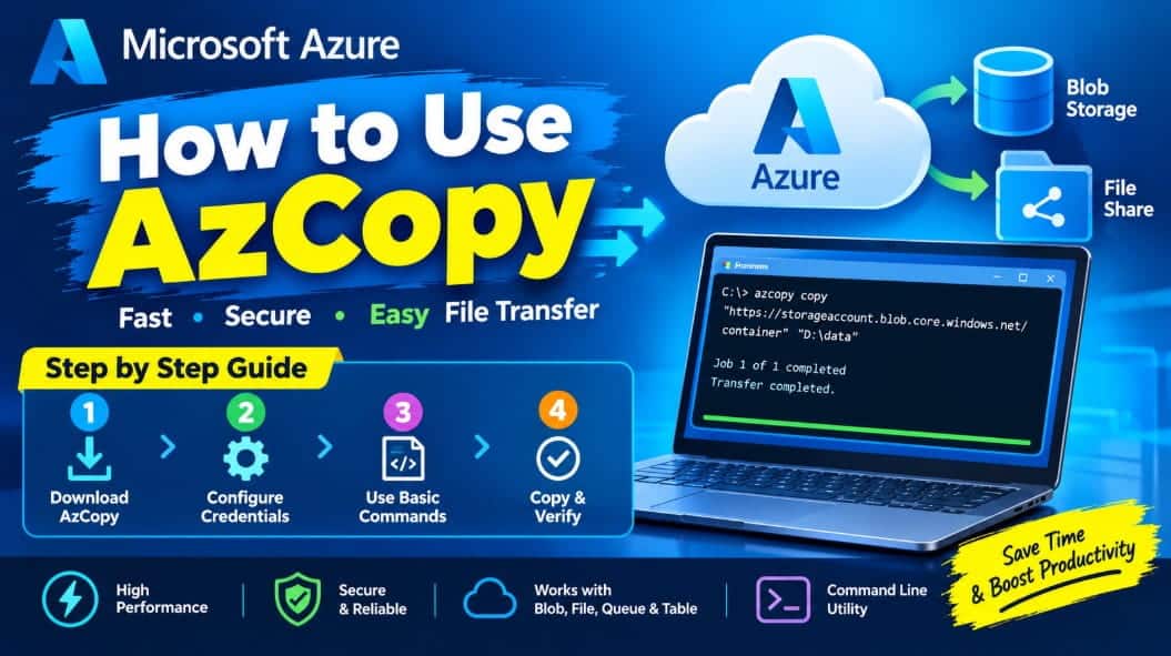 How to Use AzCopy